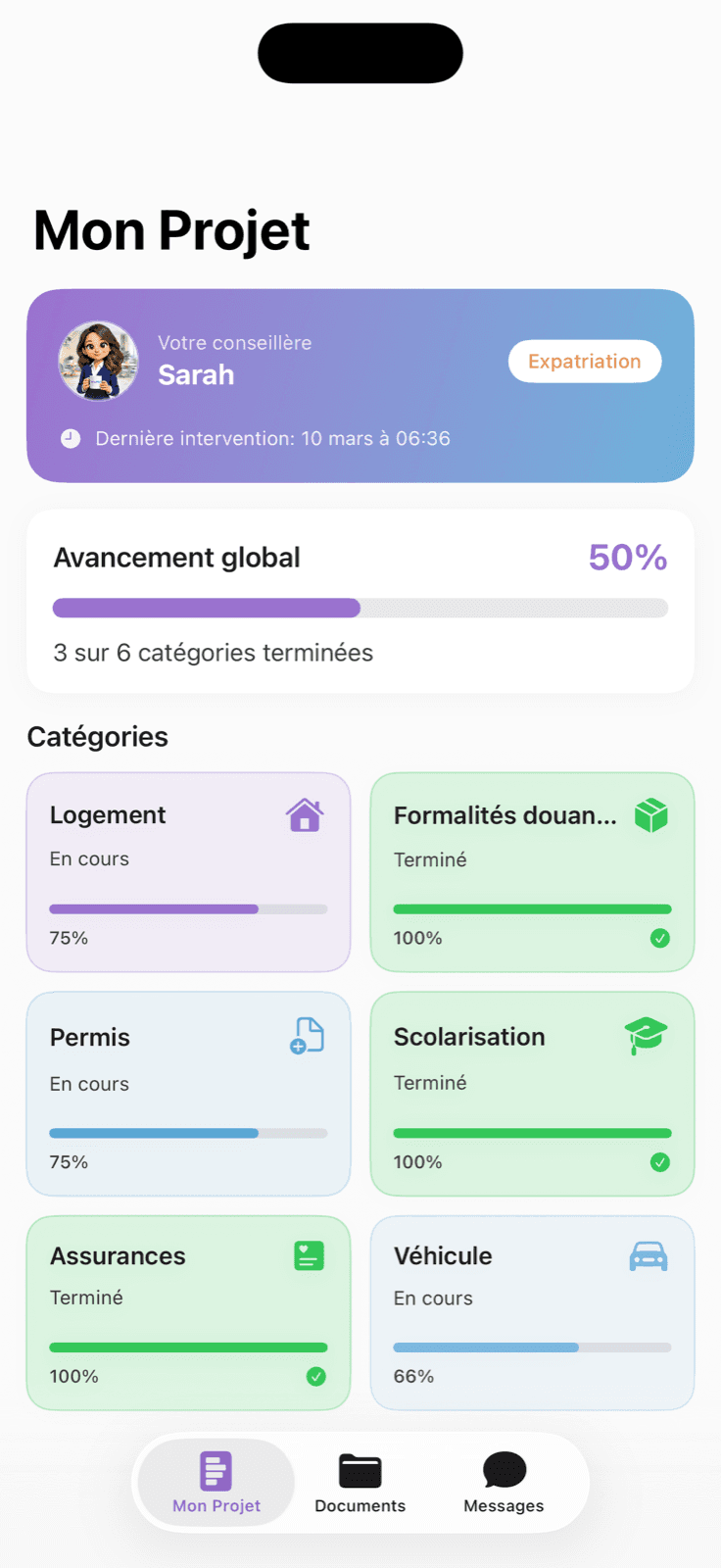 Application SwissWeGo — suivi de votre projet d'expatriation